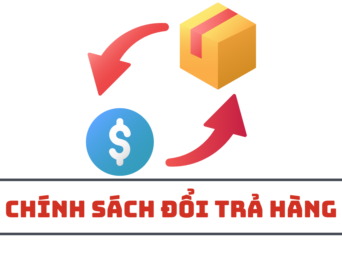 Quy trình đổi trả sản phẩm